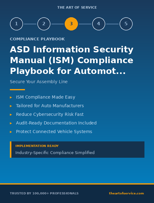 ASD Information Security Manual (ISM) Compliance Playbook for Automotive Manufacturing